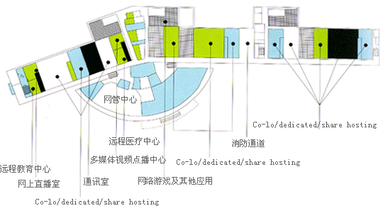 建設(shè)大型視頻網(wǎng)站硬件價格需要多少錢？機房簡介