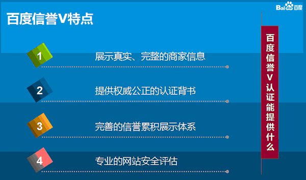 信譽(yù)V核心價值