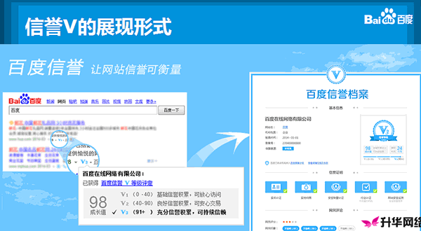 信譽(yù)V認(rèn)證實(shí)現(xiàn)商家、網(wǎng)民雙向訴求,加速網(wǎng)民決策、便捷展現(xiàn)商家信息