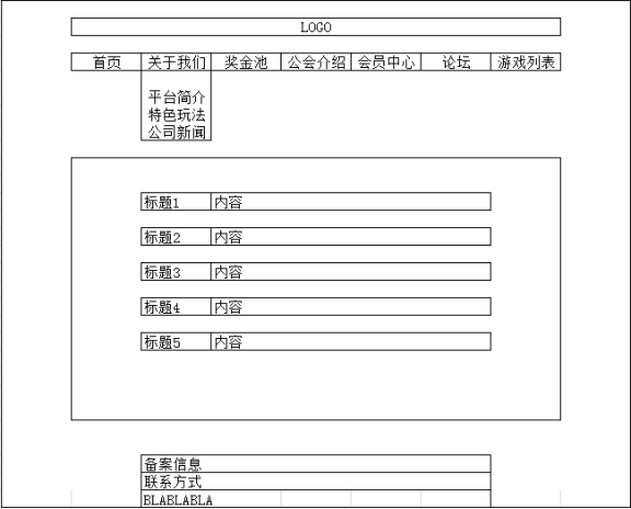 特色玩法、公司新聞：