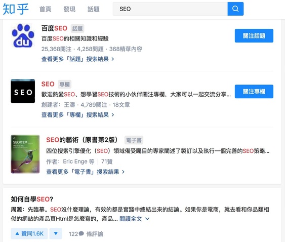 .問答網(wǎng)站Quora、知乎：查找用戶需求的用字
