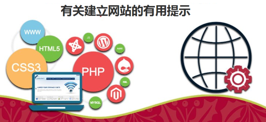 網(wǎng)站建設